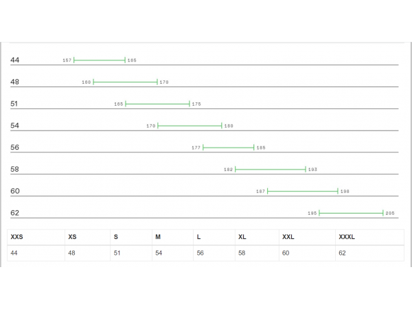 cannondale supersix size chart