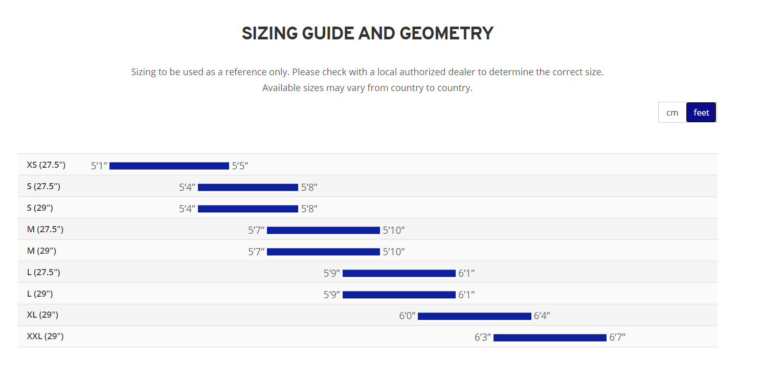 giant talon frame size chart